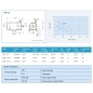 SANSO PMD-221/12 pompa 220V AC Attacchi filettati 1/2" SANSO PMD-221/12 pompa 220V AC Attacchi filettati 1/2"