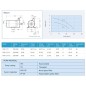 SANSO PMD-371 pompa 220V AC Attacchi PORTATUBO SANSO PMD-371 pompa 220V AC Attacchi PORTATUBO