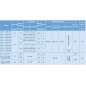 Sanso PDH–E 054 IT6 24V Attacchi Portatubo