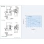 Sanso PDH–E 054 IT6 24V Attacchi Portatubo