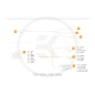 EK-Loop OmniLink SATA Power