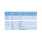 SANSO PD-E51 W2A 24V attacchi filettati 3/4G Speed Control SANSO PD-E51 W2A 24V attacchi filettati 3/4G Speed Control