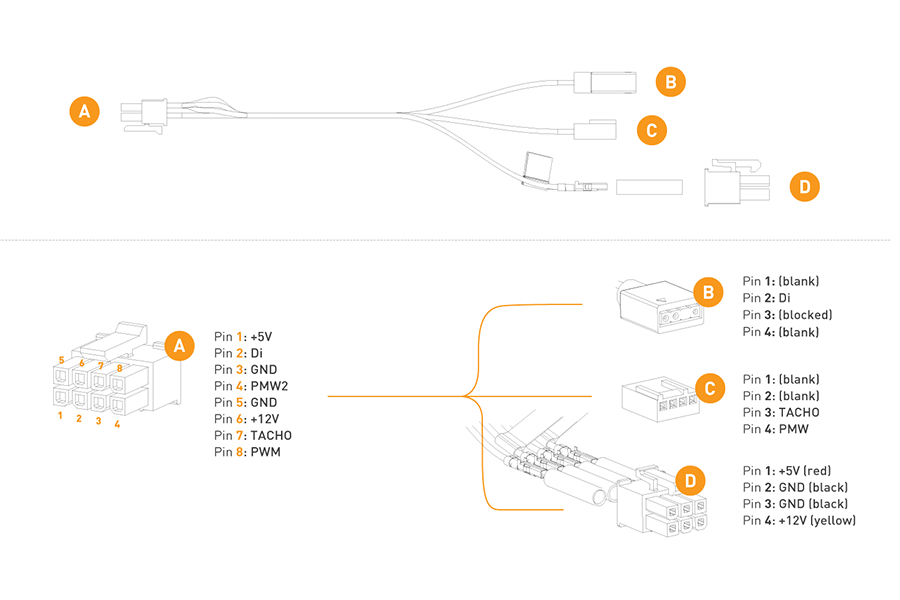 EK-Loop OmniLink 6-Pin Power